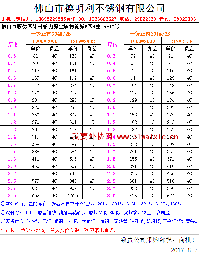 QQͼƬ20170807115757