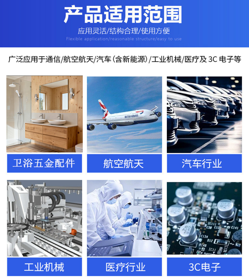 18产品应用范围